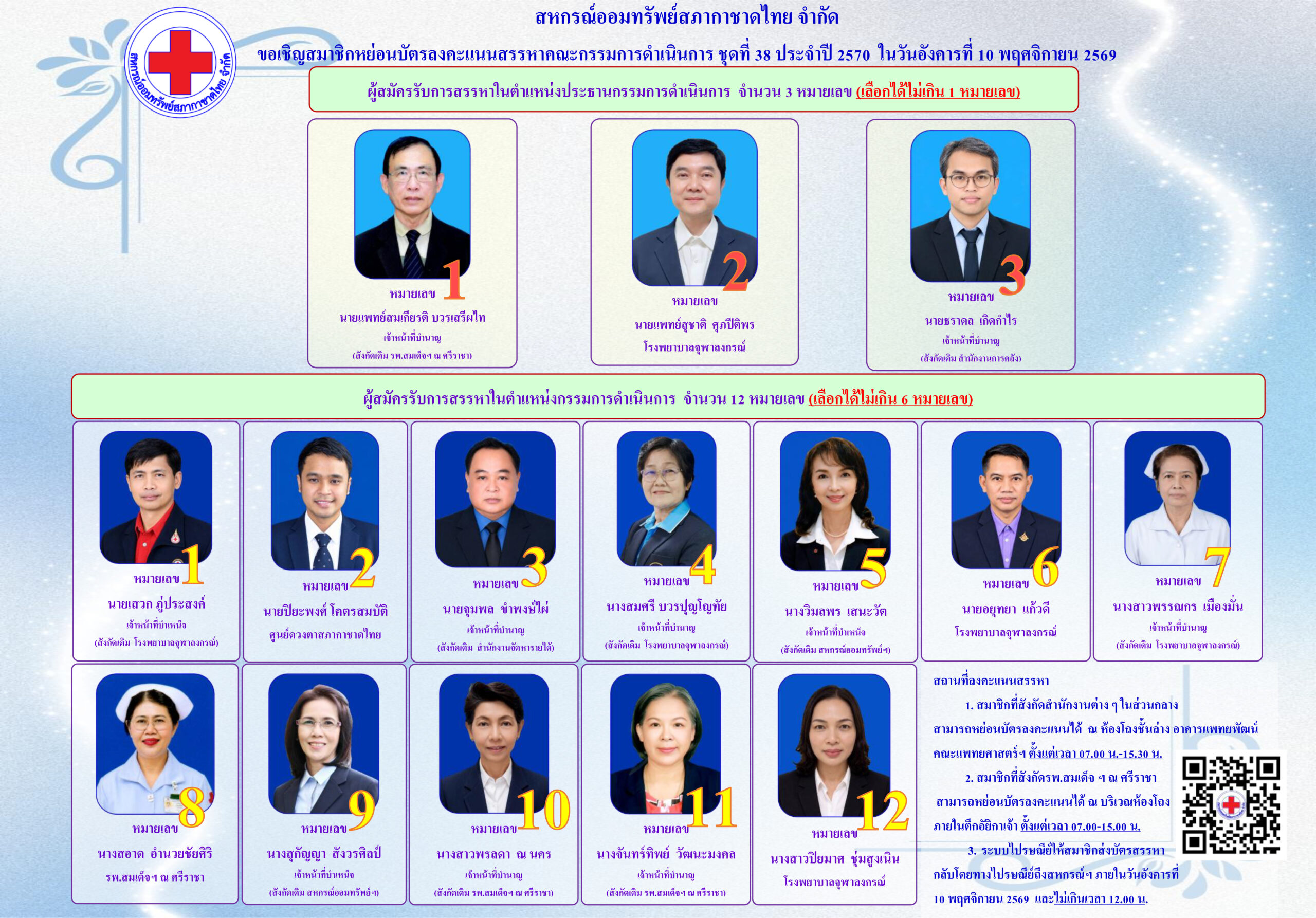 ขอเชิญสมาชิกหย่อนบัตรลงคะแนนสรรหาคณะกรรมการดำเนินการ ชุดที่ 38 ประจำปี 2570 ในวันอังคารที่ 10 พฤศจิกายน 2569